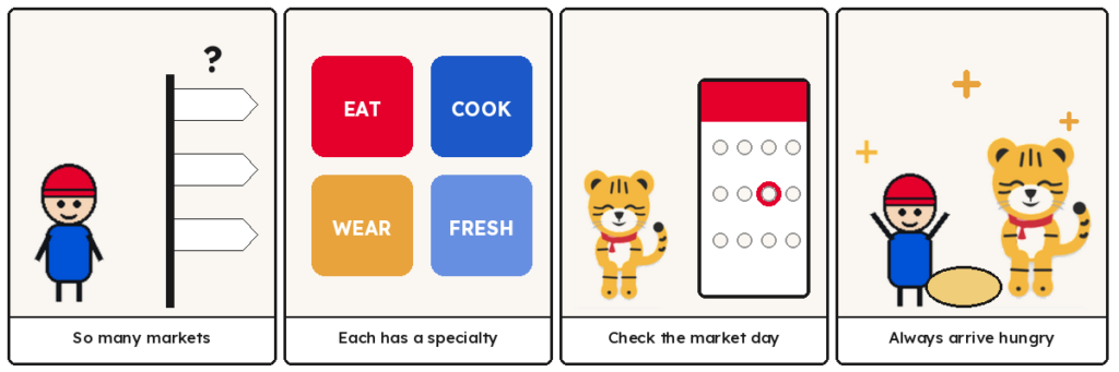 Hosuni comic: every Korean market has a specialty, some only open on market days, and you should always arrive hungry