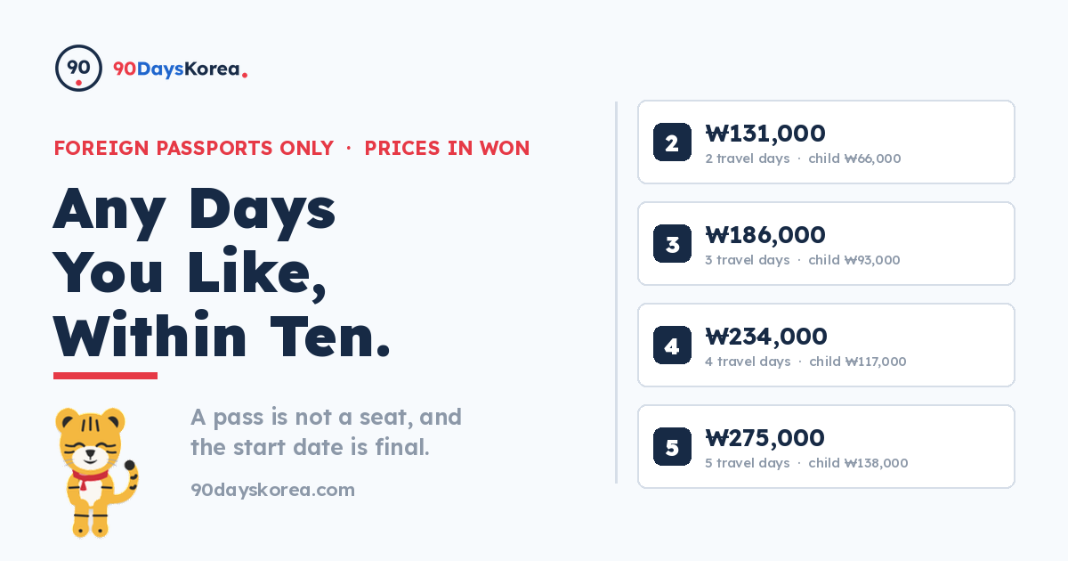 Four KORAIL PASS options for foreign visitors to Korea priced in Korean won: two, three, four or five travel days chosen within a ten-day window, with adult and child fares side by side.