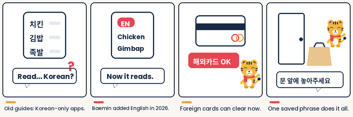 Hosuni the tiger comic in four panels: Korean-only menus, Baemin English mode, foreign card payment, leaving delivery at the door
